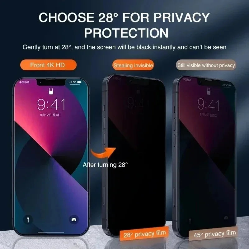 iPhone Anti-Spy Privacy Screen Protector